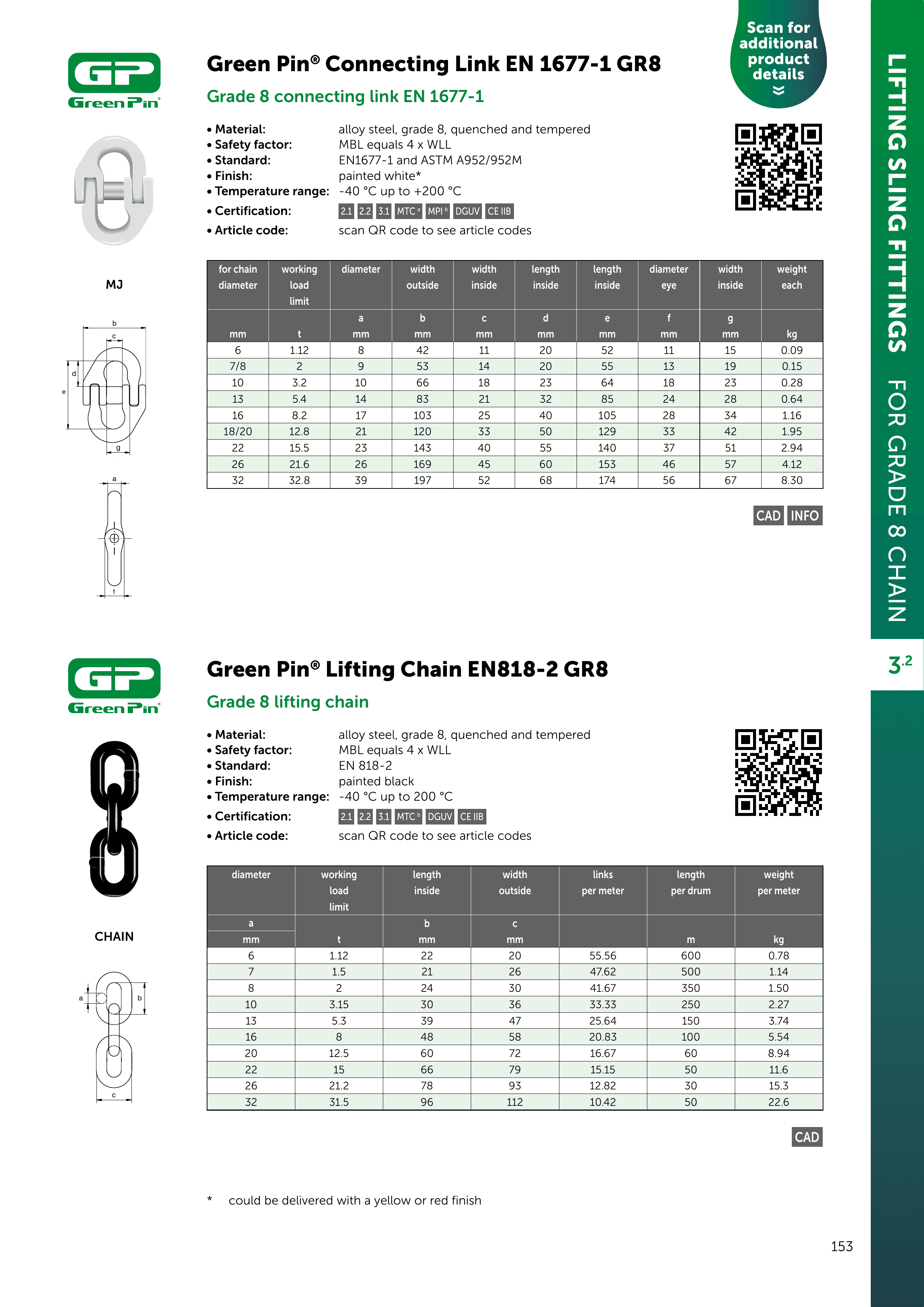 Connecting Link GR8 / GR10 — catalogue detail 1