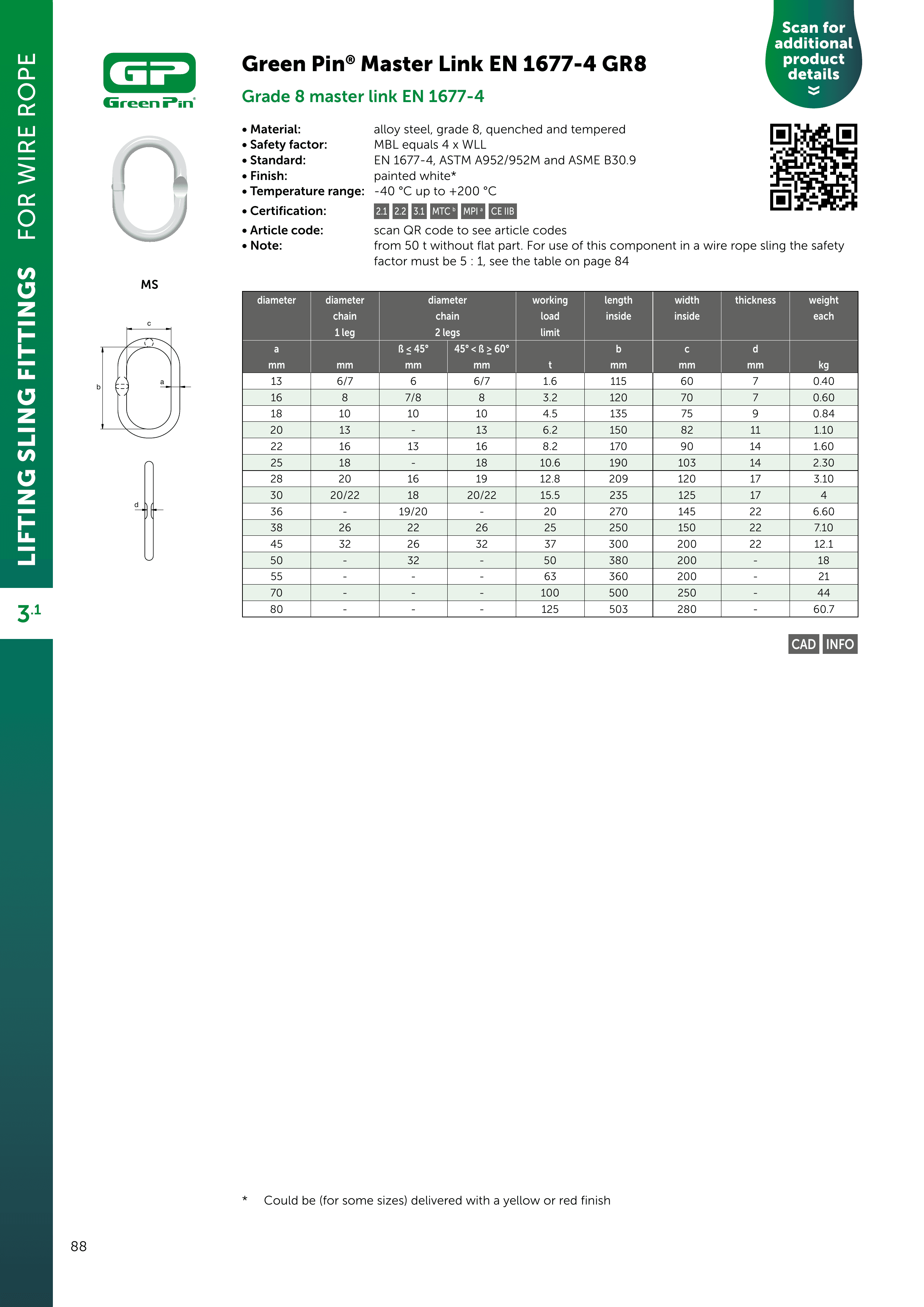 Green Pin Master Link EN 1677-4 GR8 — catalogue detail 1