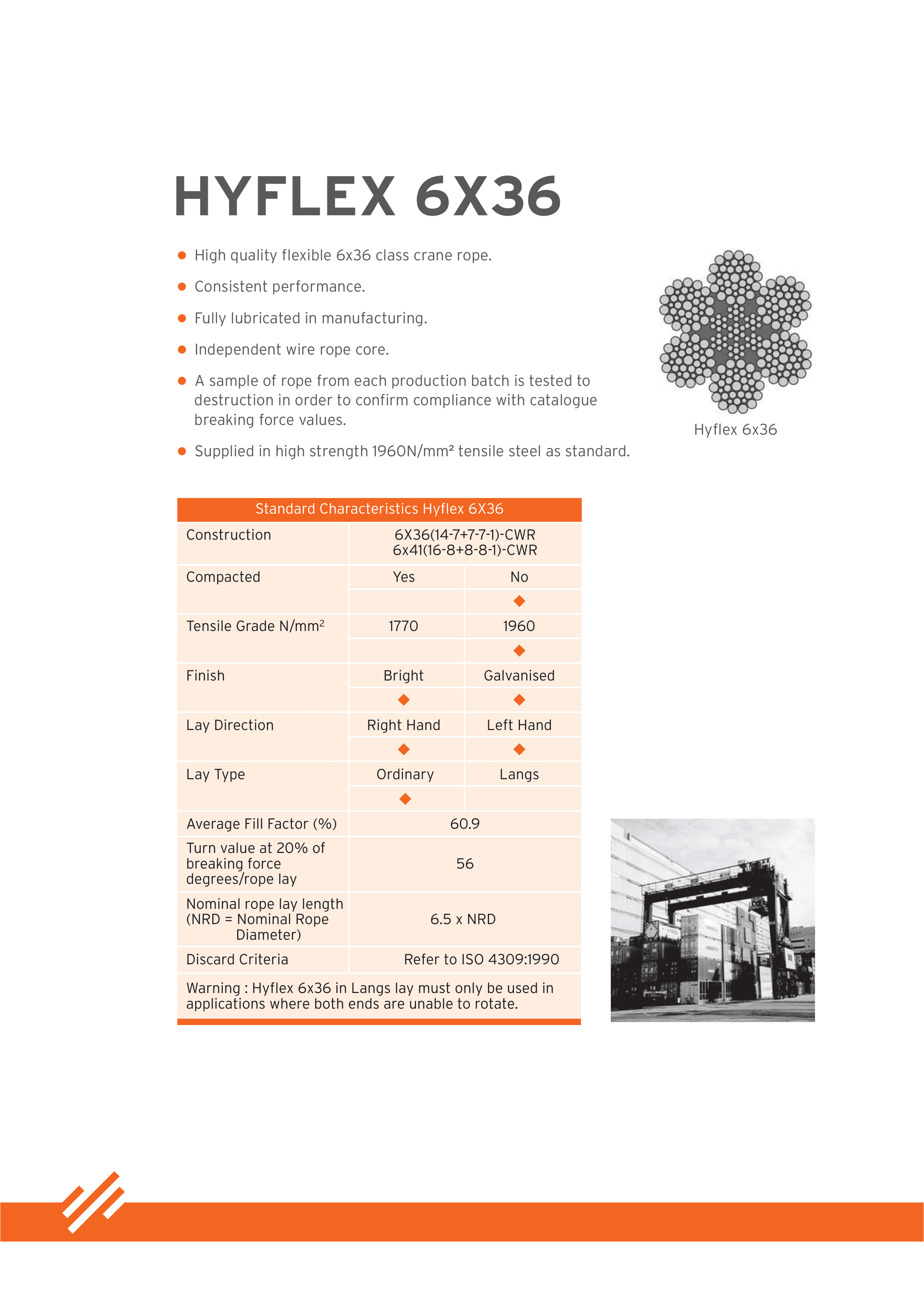Independent Core Steel Wire Rope — catalogue detail 1