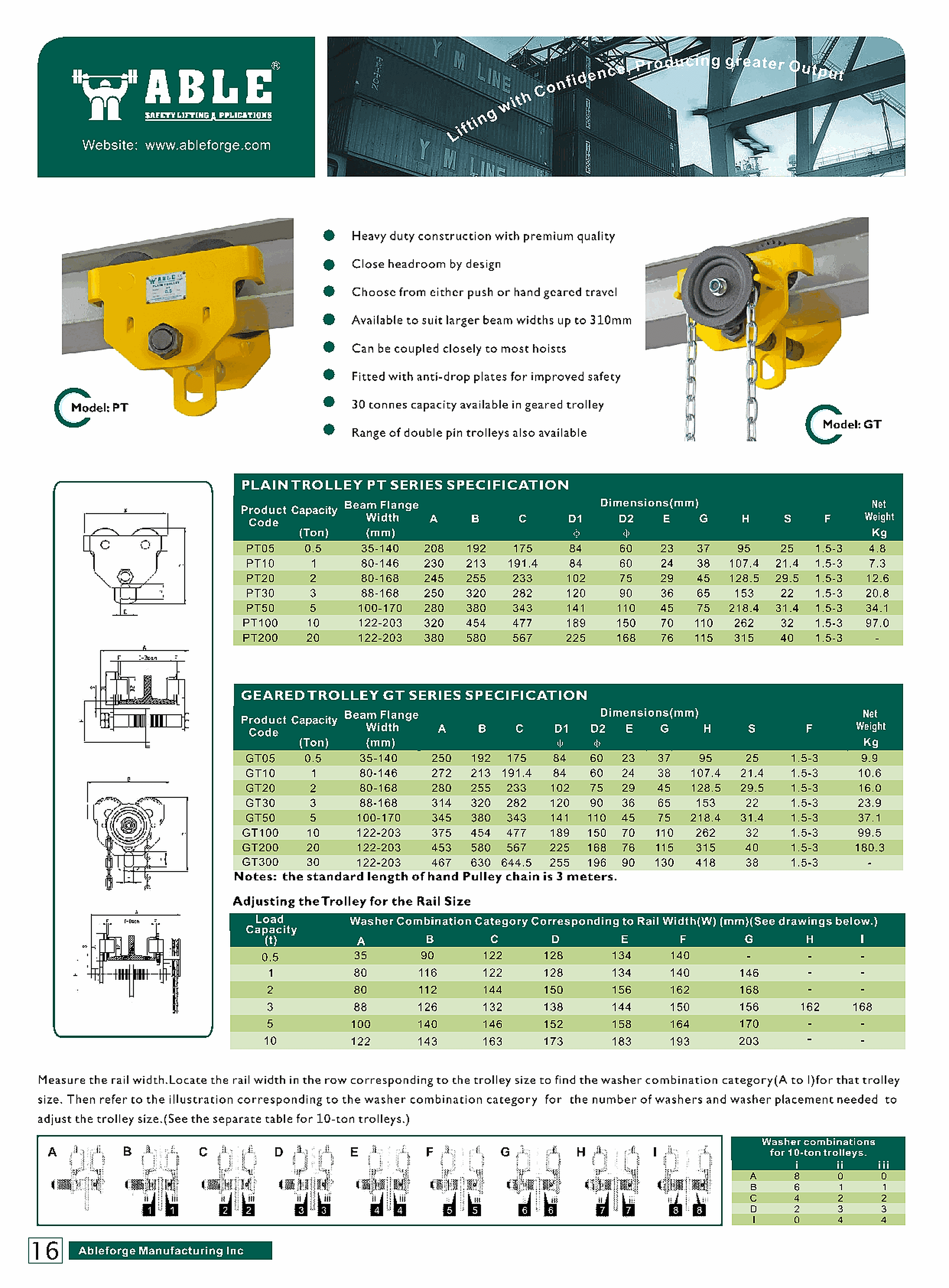 Plain / Geared Trolley — catalogue detail 1