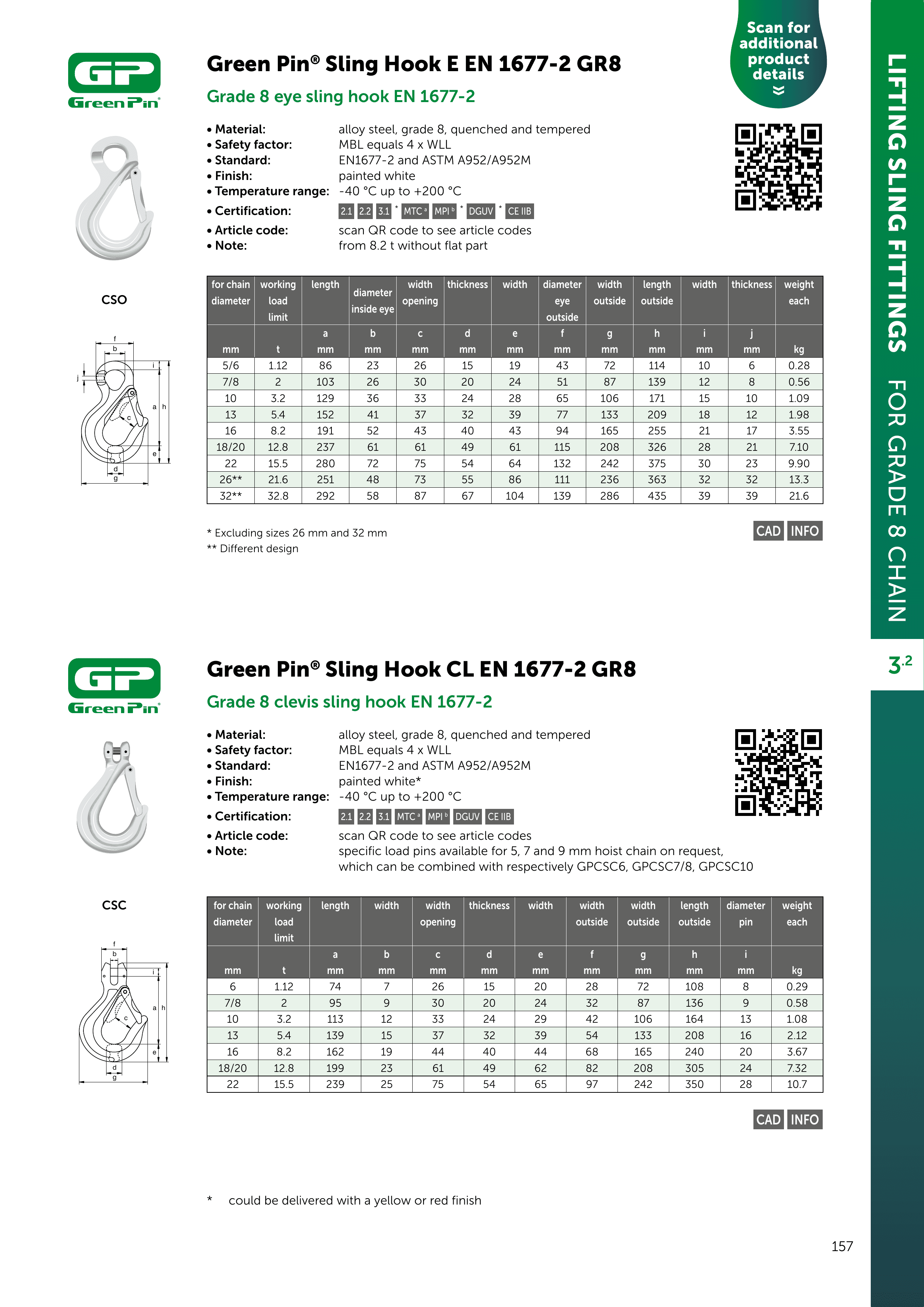 Sling / Safety / Self-Locking Hook — catalogue detail 4