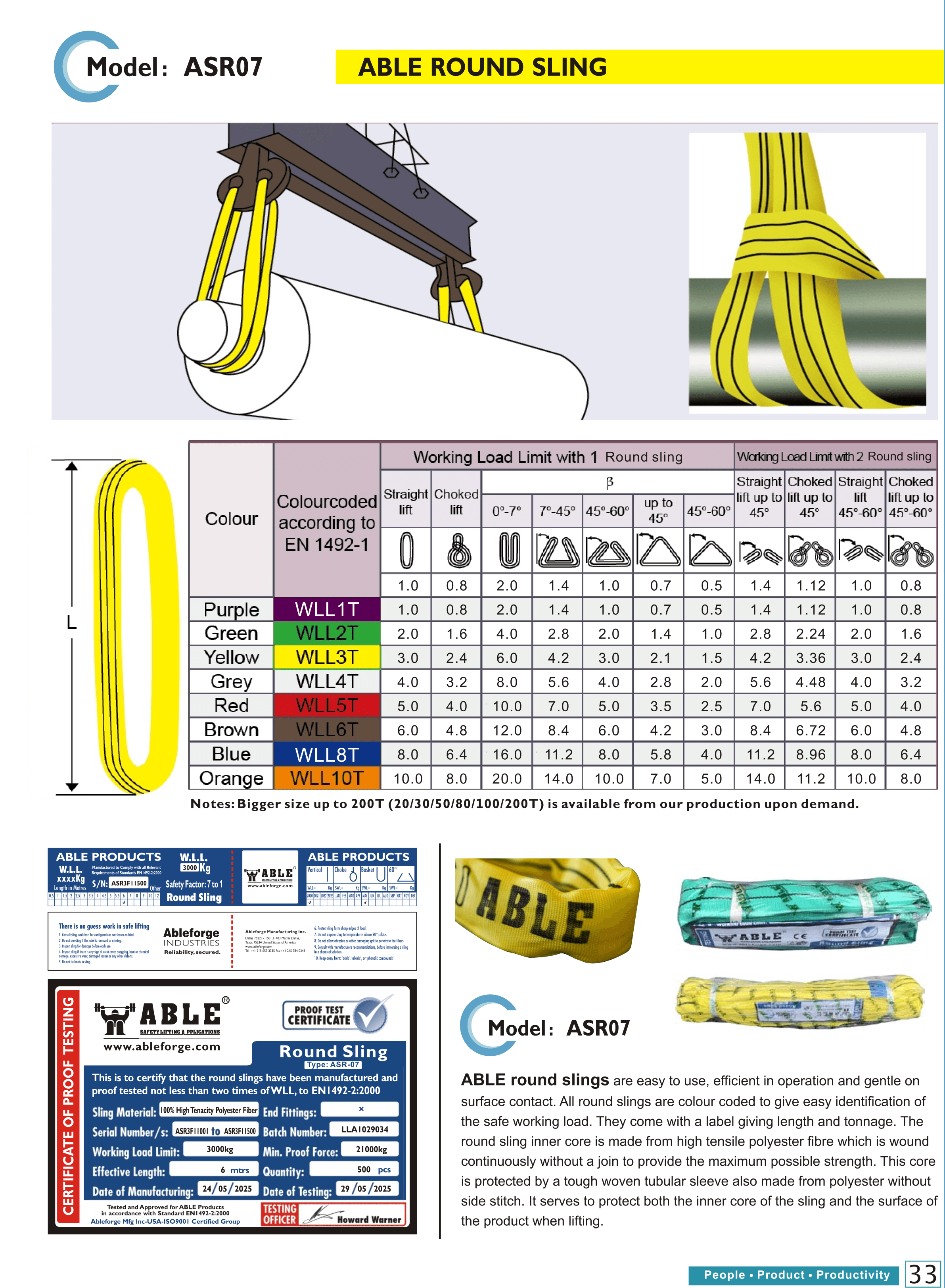 Able Round Sling — catalogue detail 1