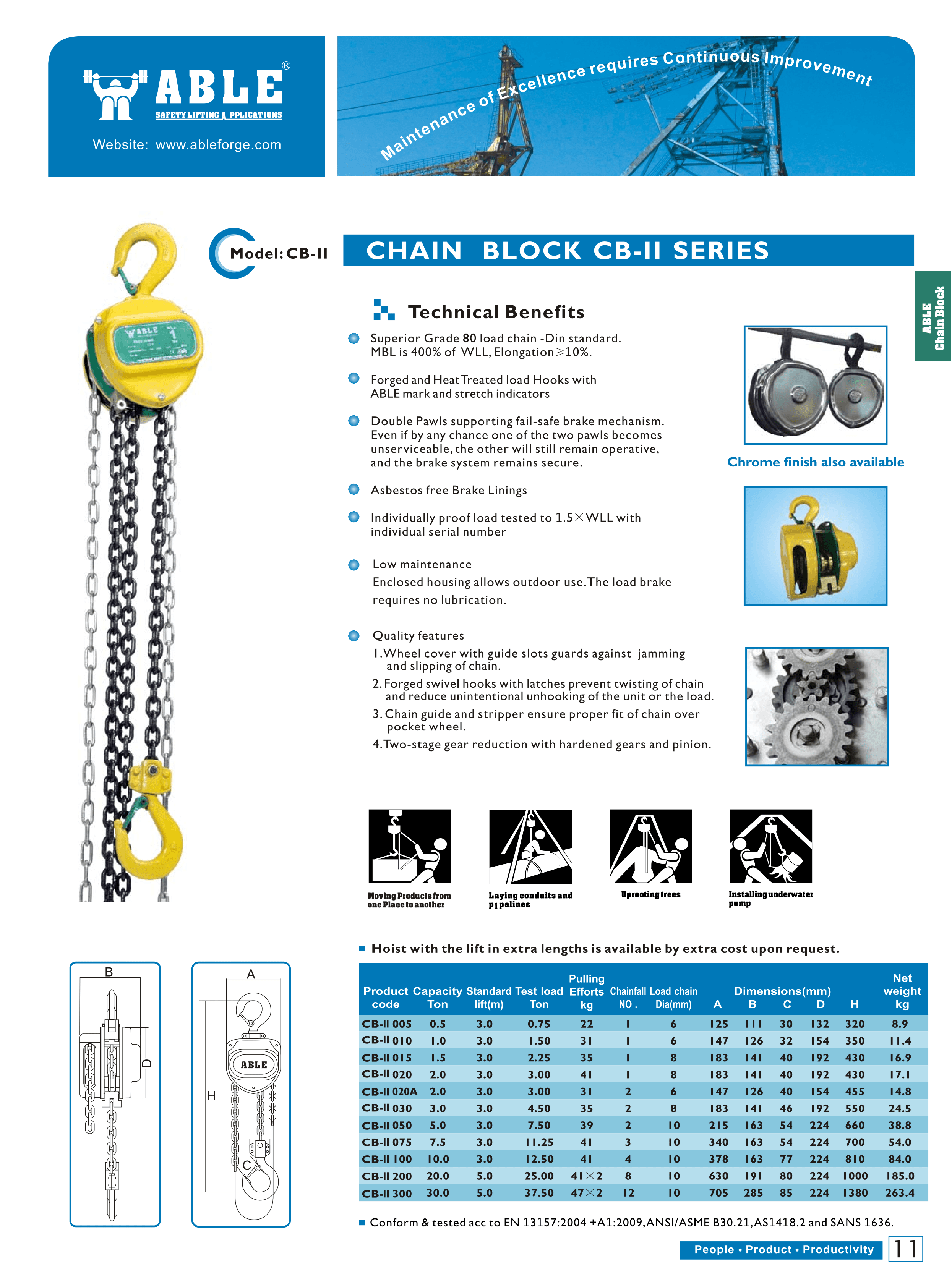 Chain Block CB-I / CB-II Series — catalogue detail 2