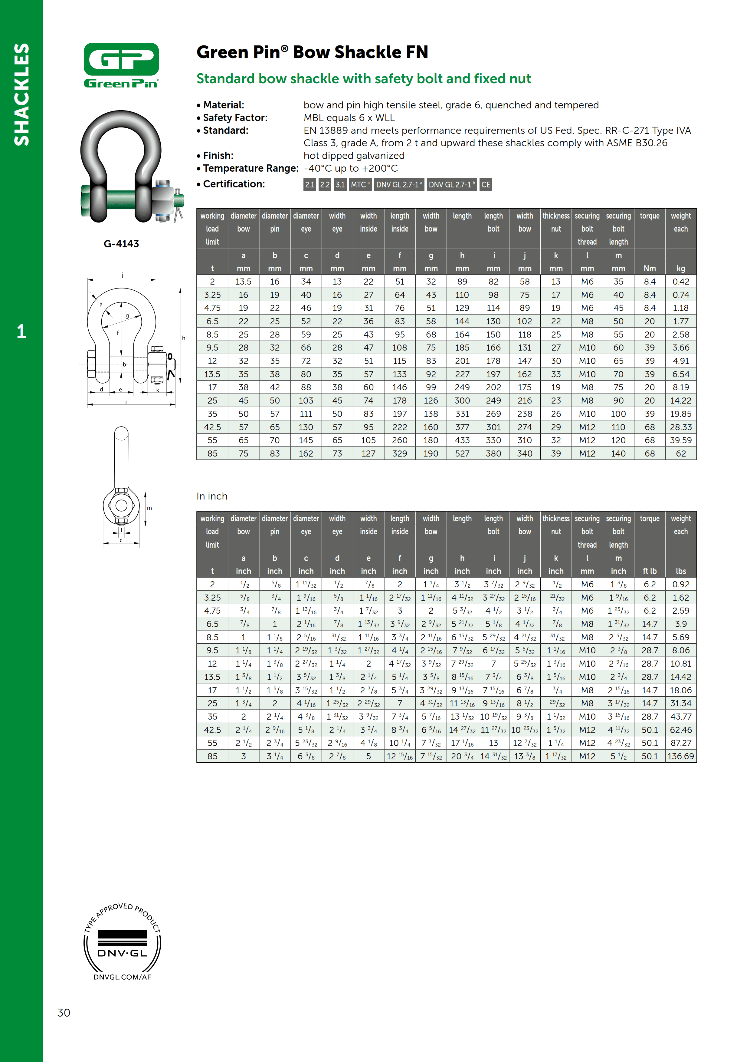 Green Pin Bow Shackle FN — catalogue detail 1