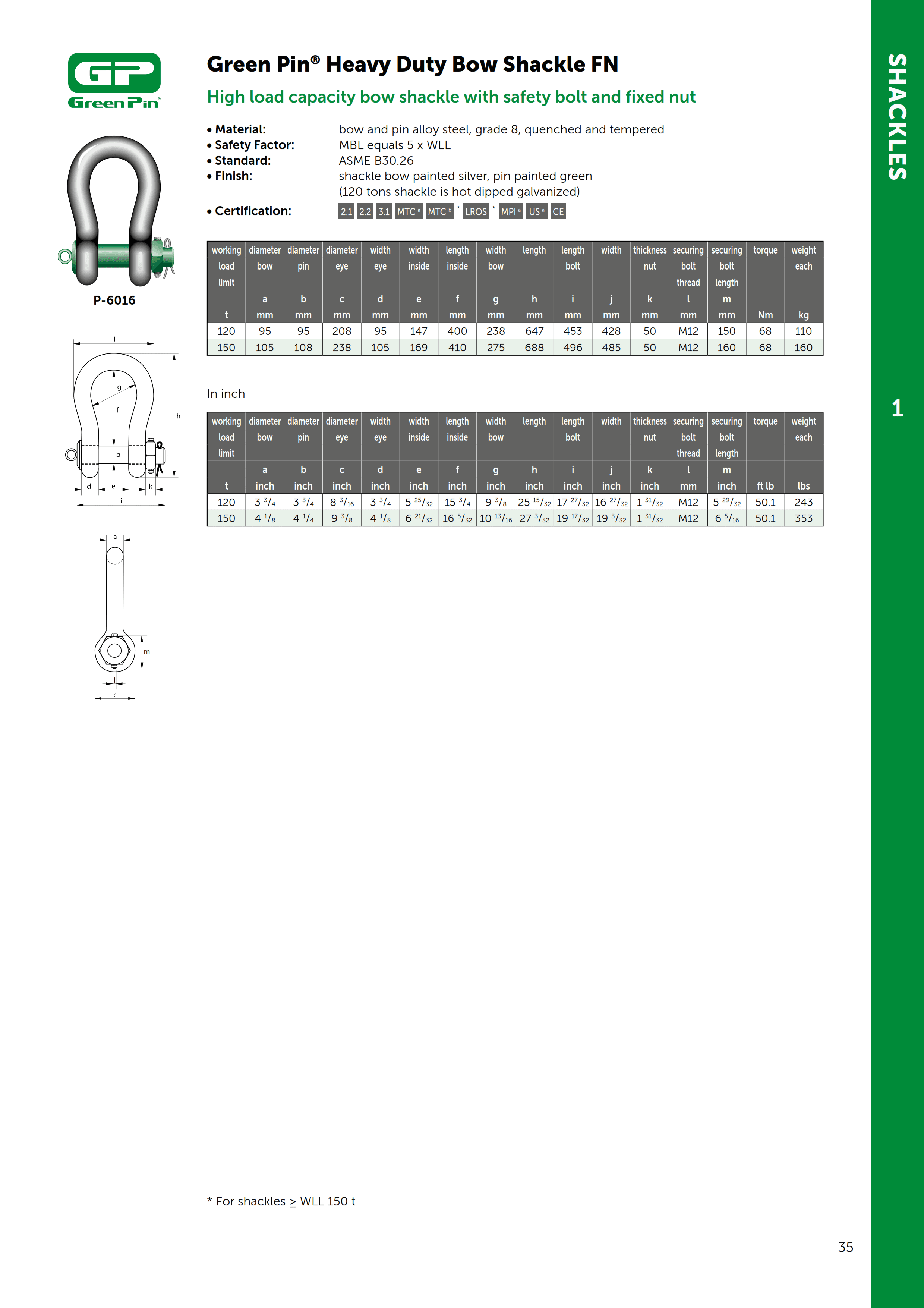 Green Pin Heavy Duty Bow Shackle FN — catalogue detail 1